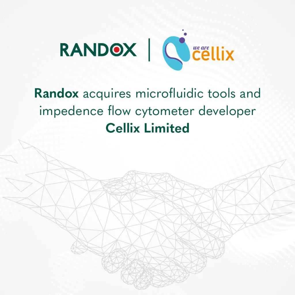 Cellix_RDX-Social-2023-1024x1024