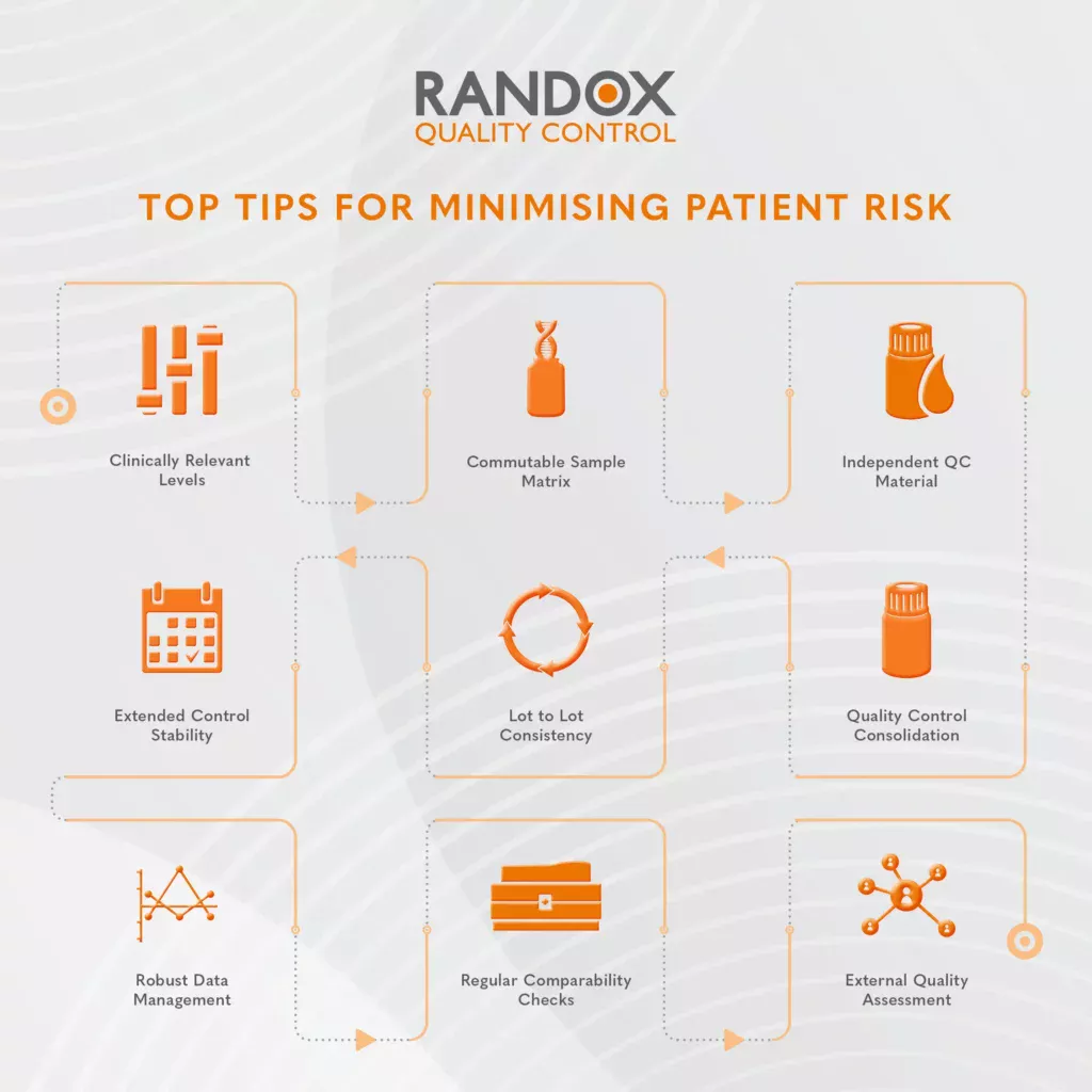 QC-Q4-BLOG-POSTv2-1024x1024